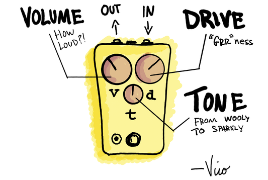 Why I Started "Melo Tone Labs"
